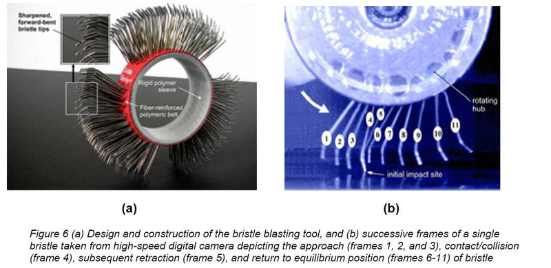 Bristle Blasting for Corrosion Removal: A Technical Analysis for Surface Preparation Experts